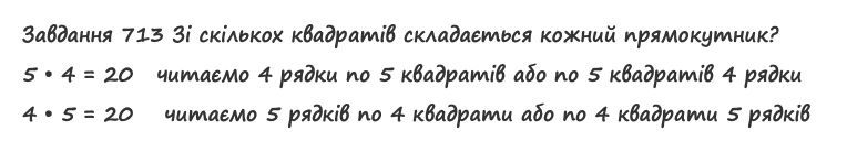 Вправа 713 математика 2 клас Листопад НУШ 2019