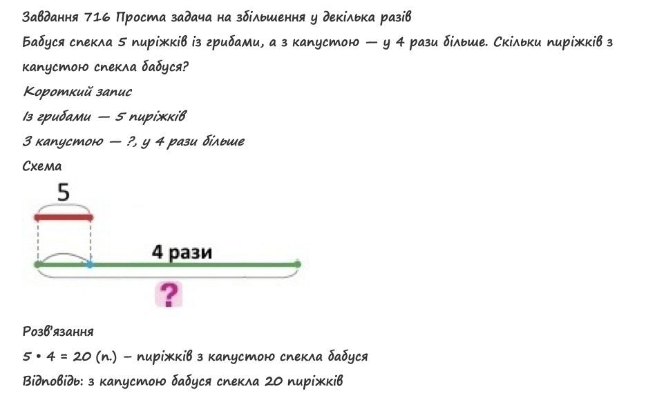 Вправа 716 математика 2 клас Листопад НУШ 2019