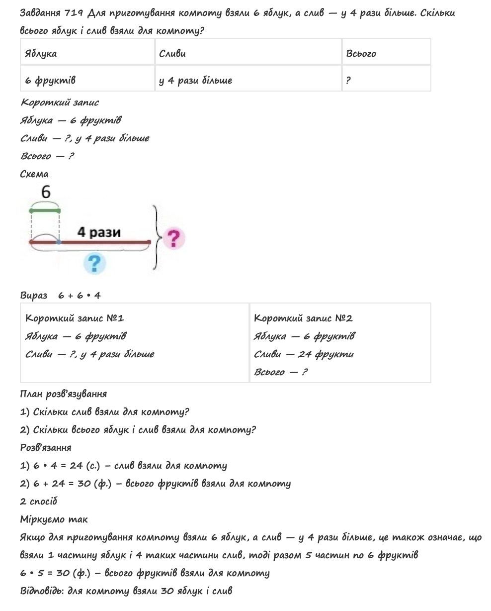 Вправа 719 математика 2 клас Листопад НУШ 2019 - Екстра ГДЗ