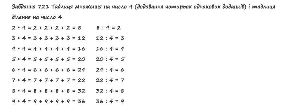 Вправа 721 математика 2 клас Листопад НУШ 2019