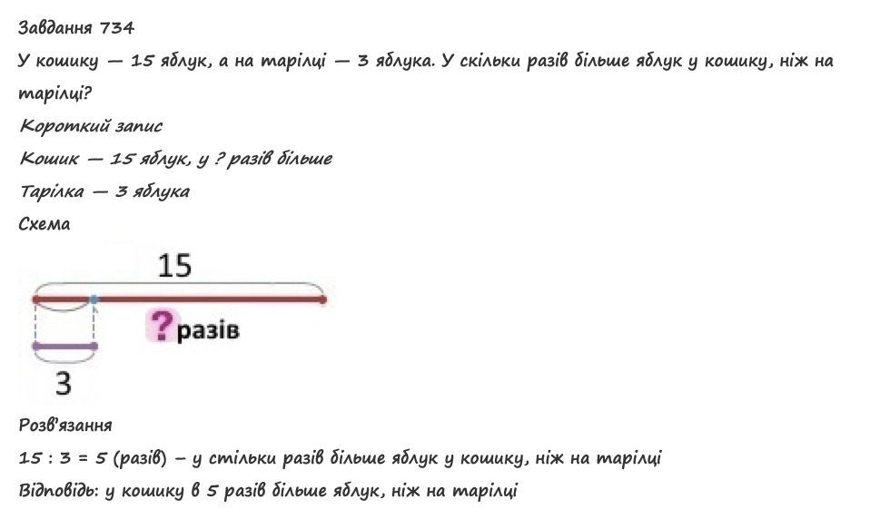 Вправа 734 математика 2 клас Листопад НУШ 2019