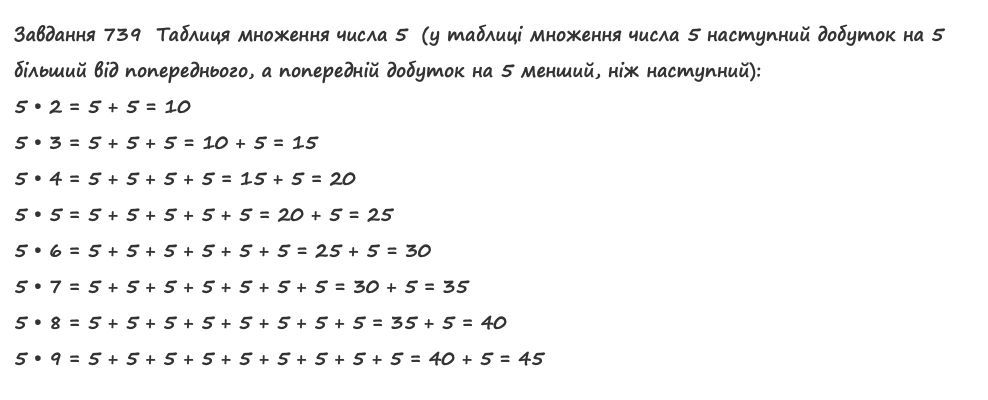 Вправа 739 математика 2 клас Листопад НУШ 2019