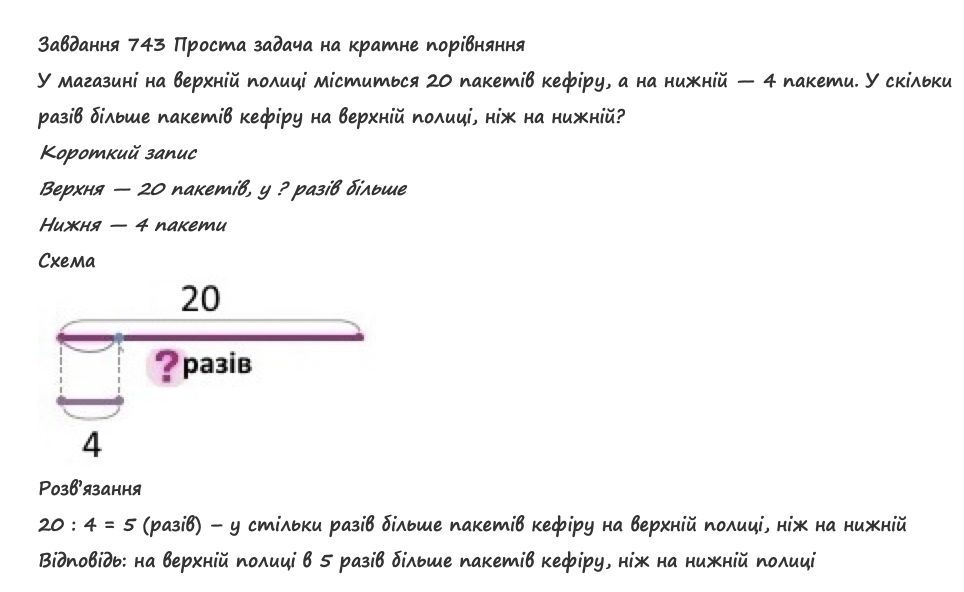 Вправа 743 математика 2 клас Листопад НУШ 2019