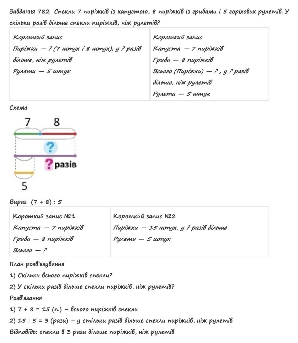 Вправа 782 математика 2 клас Листопад НУШ 2019 - Екстра ГДЗ