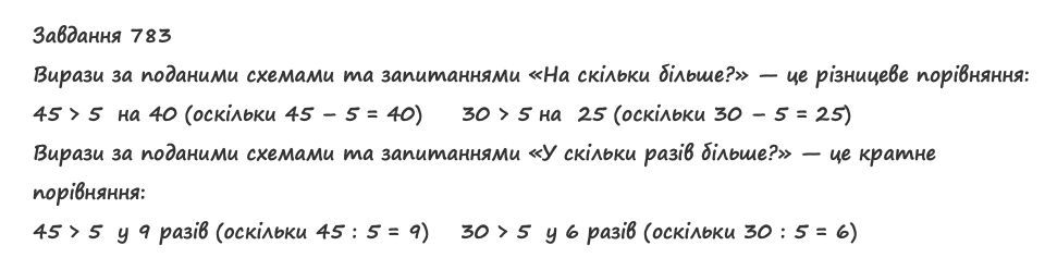 Вправа 783 математика 2 клас Листопад НУШ 2019