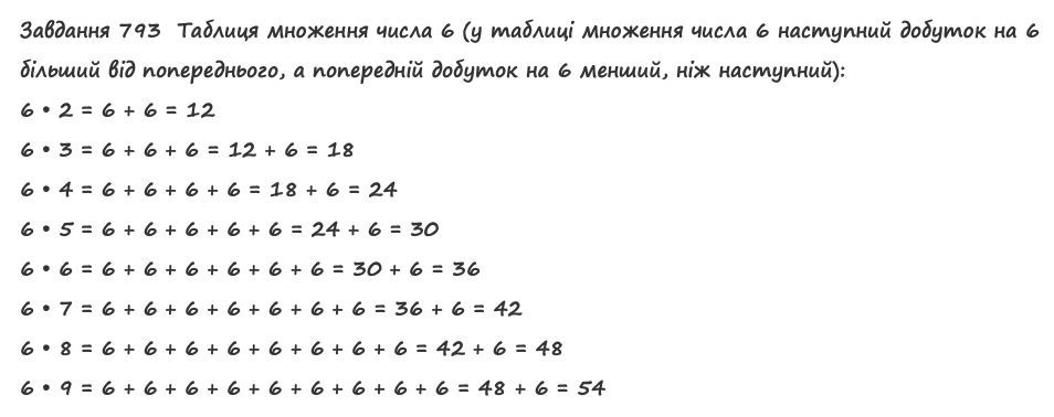 Вправа 793 математика 2 клас Листопад НУШ 2019
