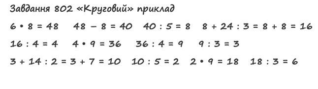 Вправа 802 математика 2 клас Листопад НУШ 2019
