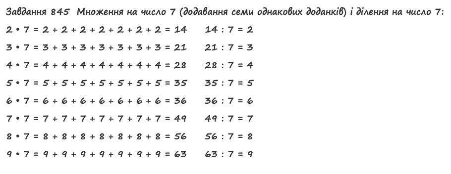Вправа 845 математика 2 клас Листопад НУШ 2019