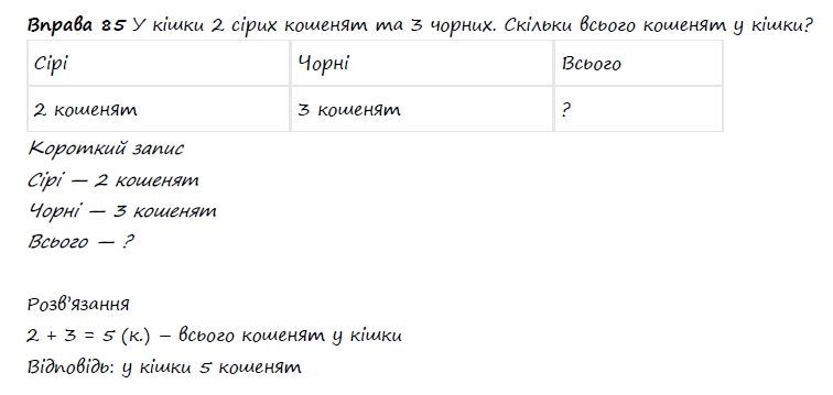 Вправа 85 математика 2 клас Листопад НУШ 2019