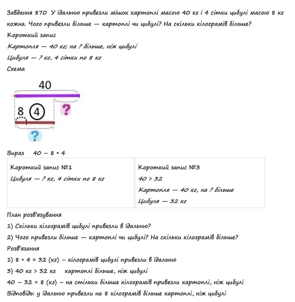 Вправа 870 математика 2 клас Листопад НУШ 2019 - Екстра ГДЗ