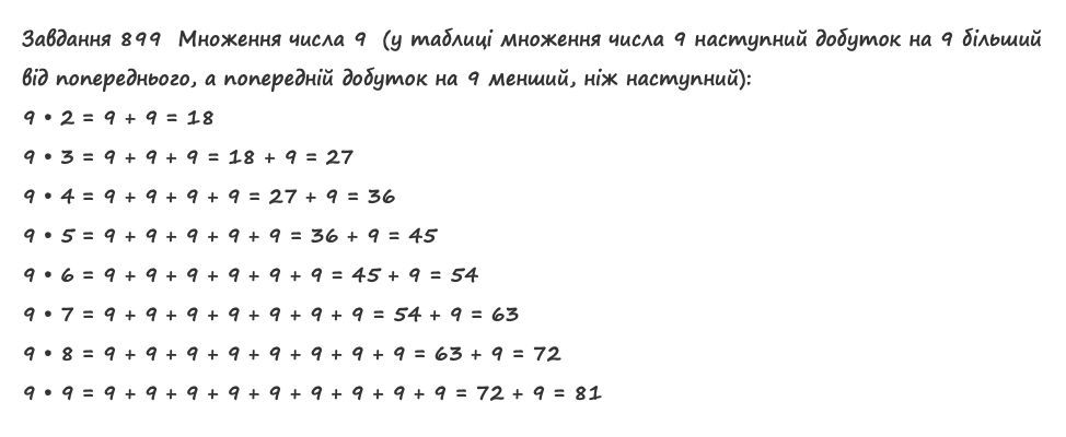 Вправа 899 математика 2 клас Листопад НУШ 2019