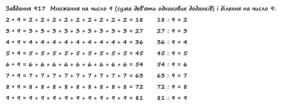 Вправа 917 математика 2 клас Листопад НУШ 2019