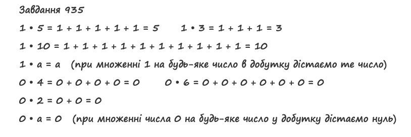 Вправа 935 математика 2 клас Листопад НУШ 2019