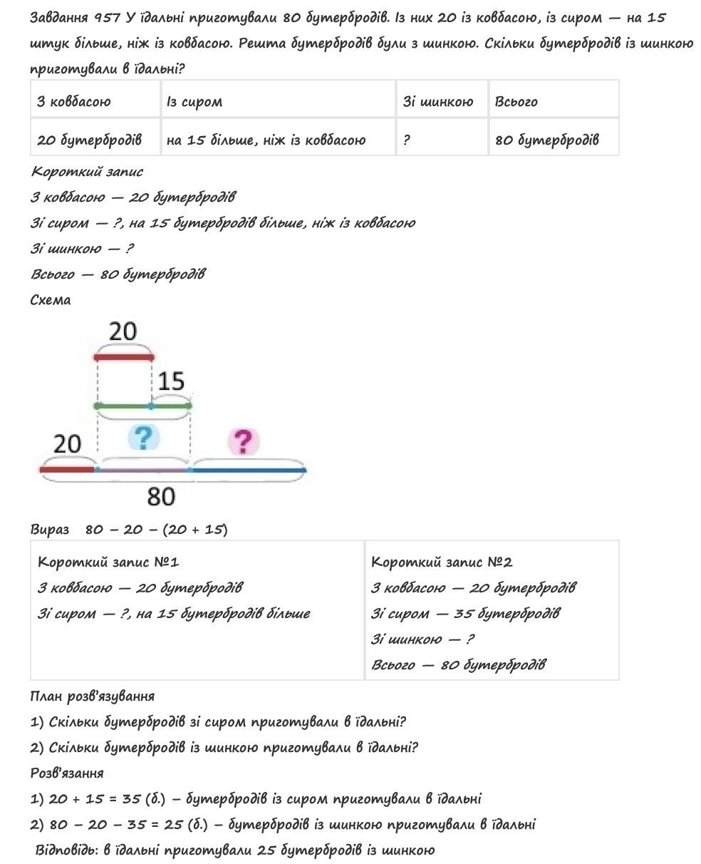 Вправа 957 математика 2 клас Листопад НУШ 2019 - Екстра ГДЗ