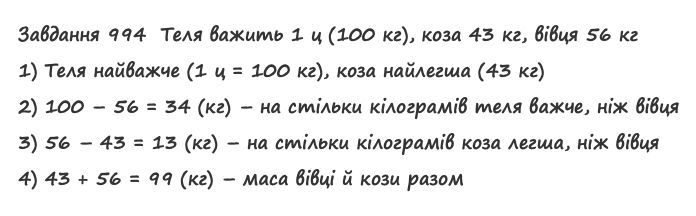 Вправа 994 математика 2 клас Листопад НУШ 2019