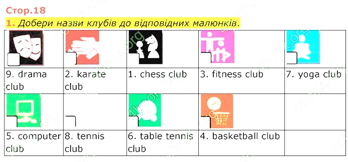 Сторінка 18 Вправа 1 англійська мова 4 клас Карпюк НУШ 2021