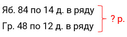 Вправа 70 Частина 1 математика 4 клас Лишенко НУШ 2021