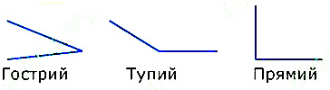 Вправа 72 Частина 1 математика 4 клас Лишенко НУШ 2021