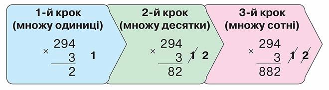 Вправа 102 Частина 1 математика 4 клас Листопад НУШ 2021