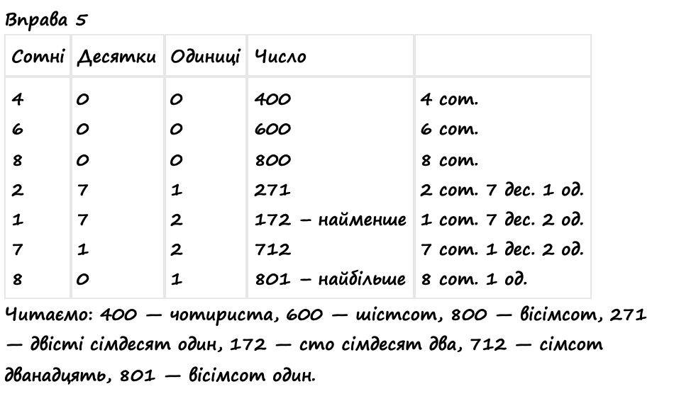 Вправа 5 Частина 1 математика 4 клас Листопад НУШ 2021