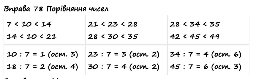 Вправа 78 Частина 1 математика 4 клас Листопад НУШ 2021