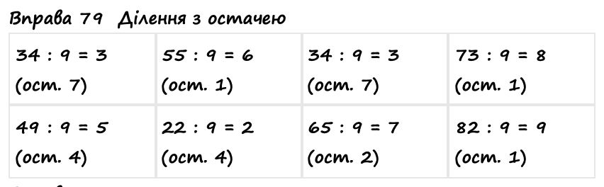 Вправа 79 Частина 1 математика 4 клас Листопад НУШ 2021