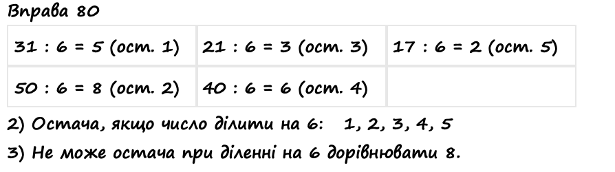 Вправа 80 Частина 1 математика 4 клас Листопад НУШ 2021