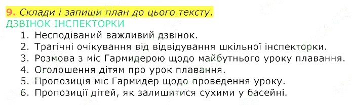 ГДЗ сторінка 15 вправа 9 українська мова 4 клас Вашуленко 2021