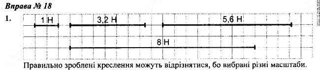 Вправа 18 Завдання 1 фізика 7 клас Бар’яхтар Довгий Божинова 2020