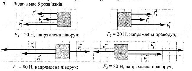 Вправа 18 Завдання 7 фізика 7 клас Бар’яхтар Довгий Божинова 2020