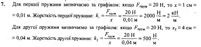 Вправа 19 Завдання 7 фізика 7 клас Бар’яхтар Довгий Божинова 2020