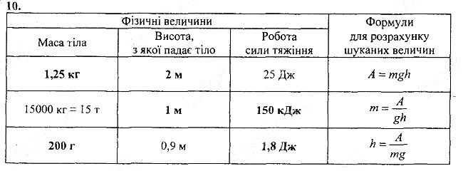 Вправа 31 Завдання 10 фізика 7 клас Бар’яхтар Довгий Божинова 2020