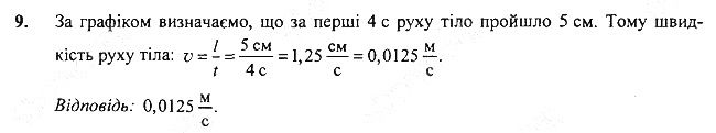 Вправа 32 Завдання 9 фізика 7 клас Бар’яхтар Довгий Божинова 2020