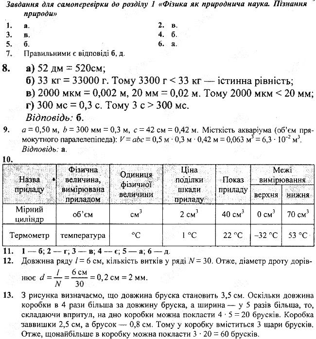 Завдання для самоперевірки Розділ 1 фізика 7 клас Бар’яхтар Довгий Божинова 2020