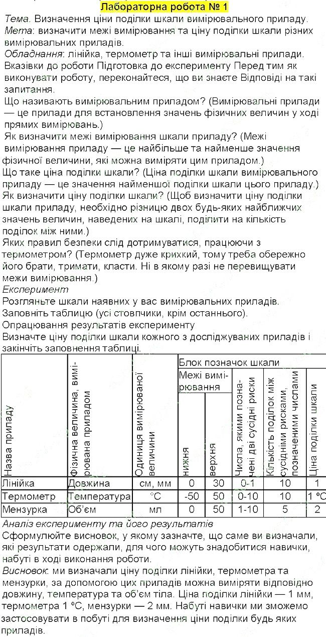 Лабораторна робота №1 фізика 7 клас Бар’яхтар Довгий Божинова 2020
