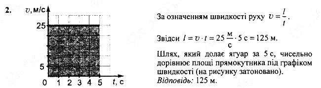 Вправа 10 Завдання 2 фізика 7 клас Бар’яхтар Довгий Божинова 2020