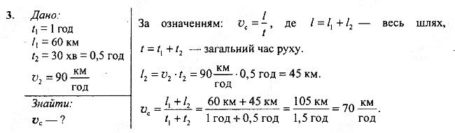 Вправа 11 Завдання 3 фізика 7 клас Бар’яхтар Довгий Божинова 2020