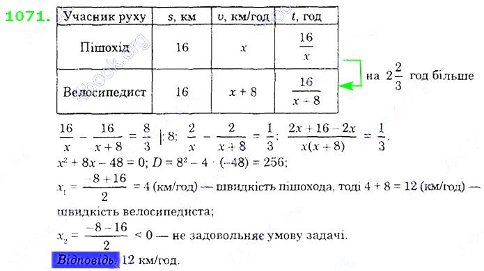 Вправа 1071 алгебра 8 клас Істер 2021