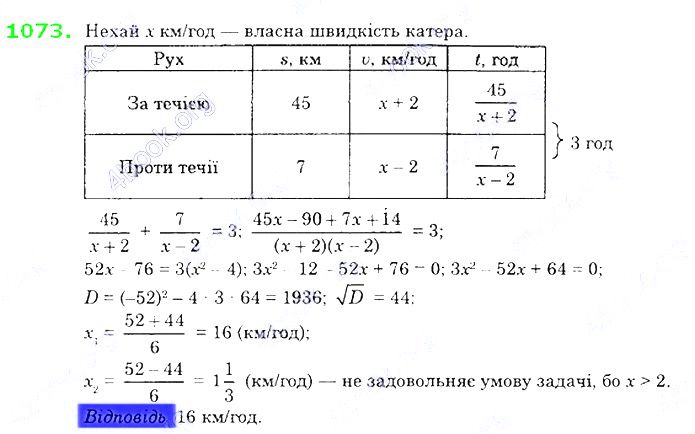 Вправа 1073 алгебра 8 клас Істер 2021
