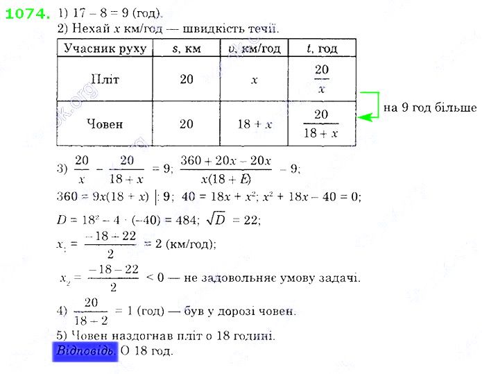 Вправа 1074 алгебра 8 клас Істер 2021