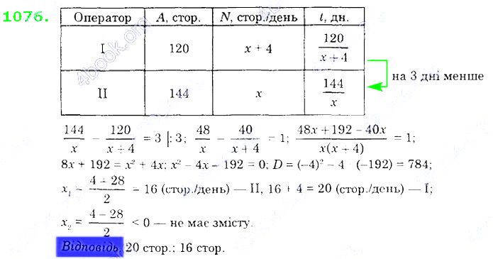 Вправа 1076 алгебра 8 клас Істер 2021