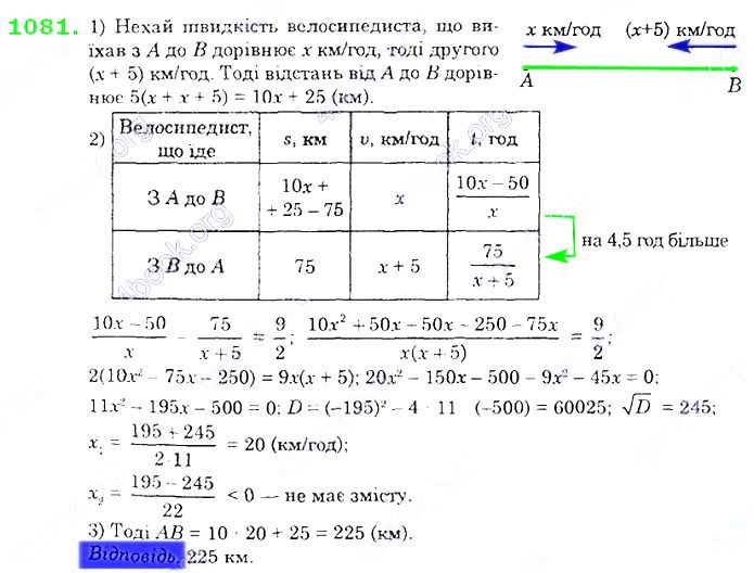Вправа 1081 алгебра 8 клас Істер 2021