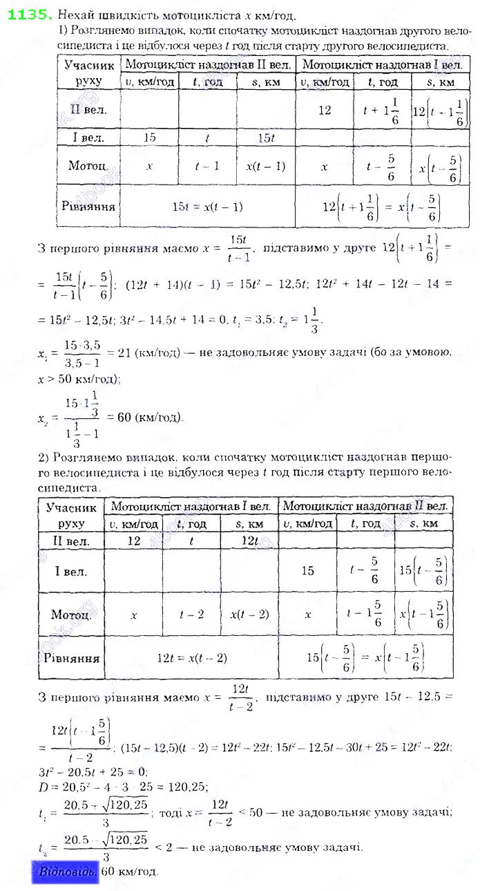 Вправа 1135 алгебра 8 клас Істер 2021