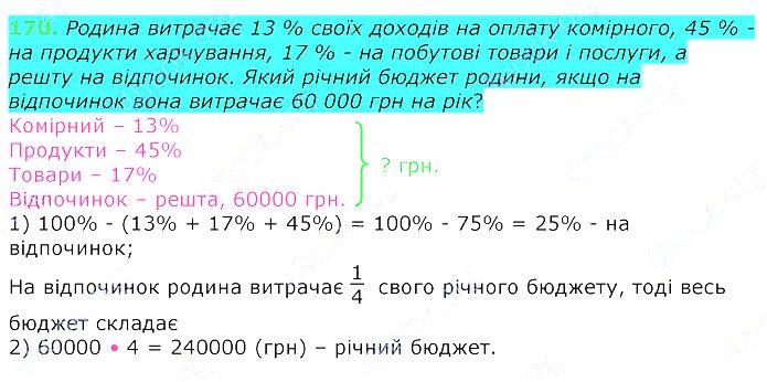 Вправа 170 алгебра 8 клас Істер 2021