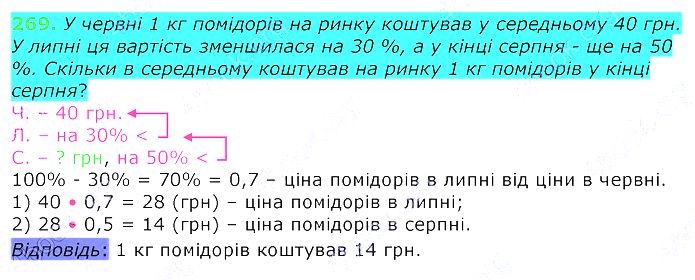 Вправа 269 алгебра 8 клас Істер 2021