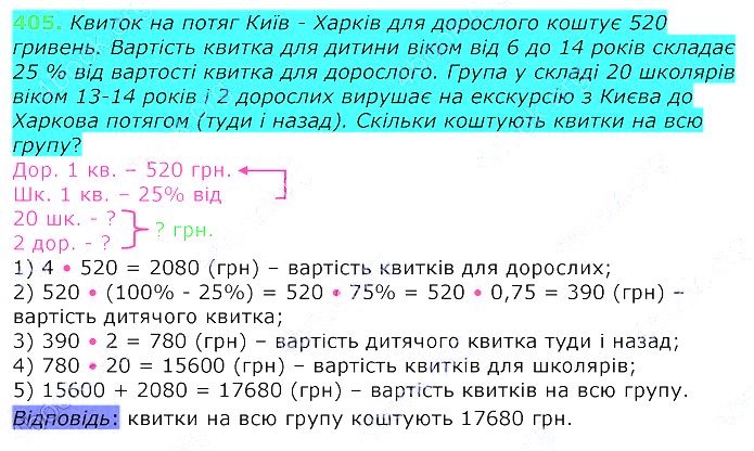 Вправа 405 алгебра 8 клас Істер 2021