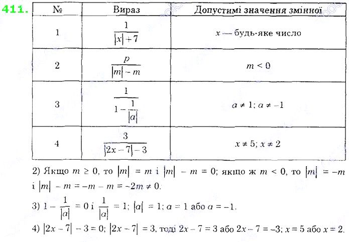 Вправа 411 алгебра 8 клас Істер 2021