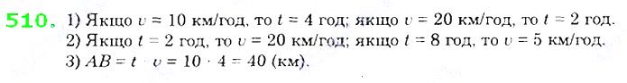 Вправа 510 алгебра 8 клас Істер 2021