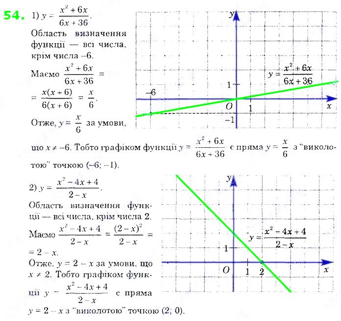 Вправа 54 алгебра 8 клас Істер 2021