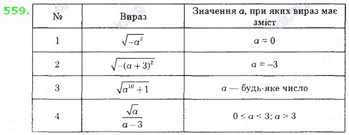 Вправа 559 алгебра 8 клас Істер 2021